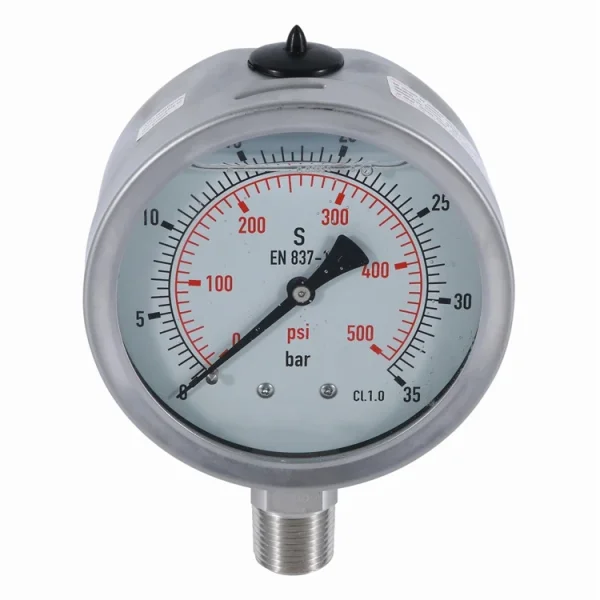 Pressure Gauges